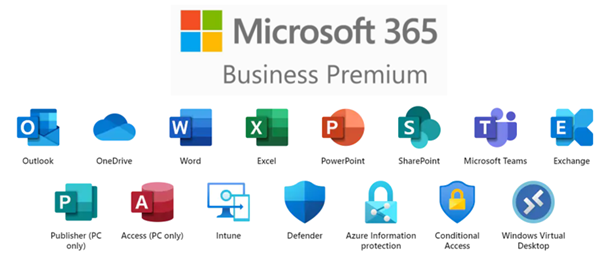 Microsoft 365 Business Premium Dodi Solutions Private Limited